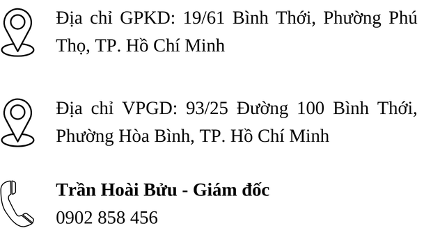 Thông tin liên hệ